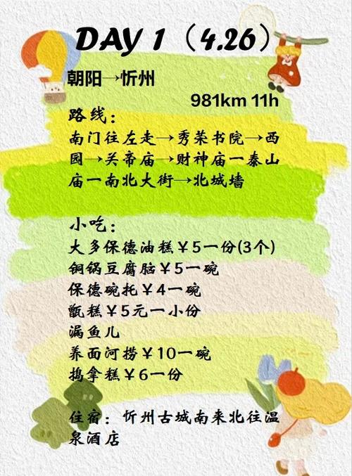 山西忻州的邮编是多少-图2