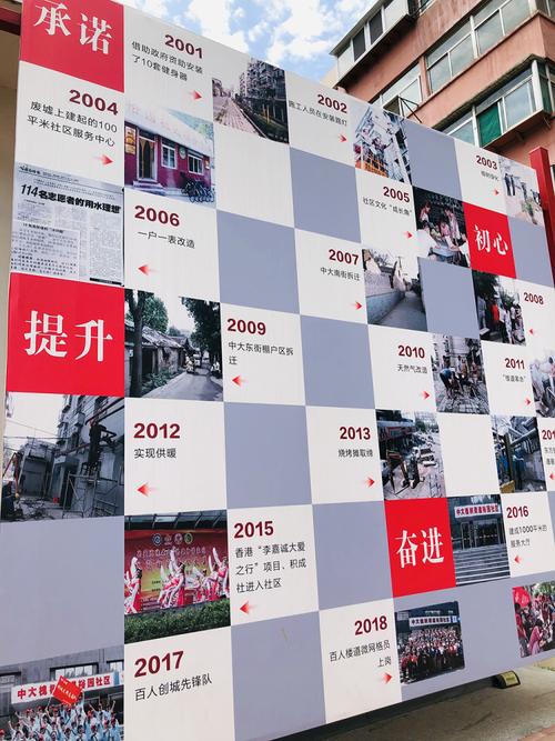 山西小巷教育历程有何答案?-图1 山西小巷教育历程有何答案?-图1