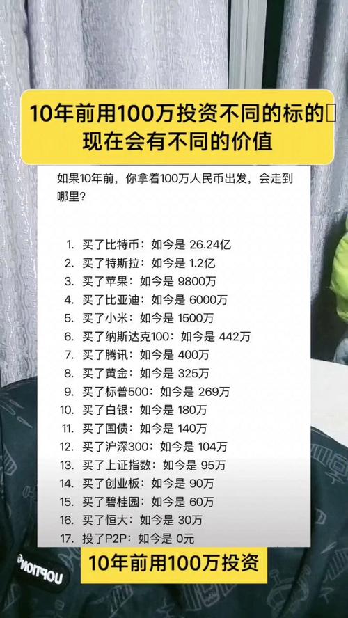 去年投资啥项目能致富？-图1