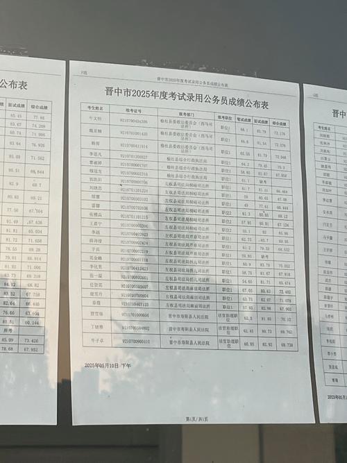 2025山西公考图形题有何规律？-图2