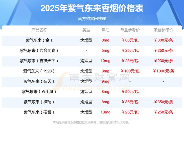 山西临汾烟草网上订货怎么操作？-图2