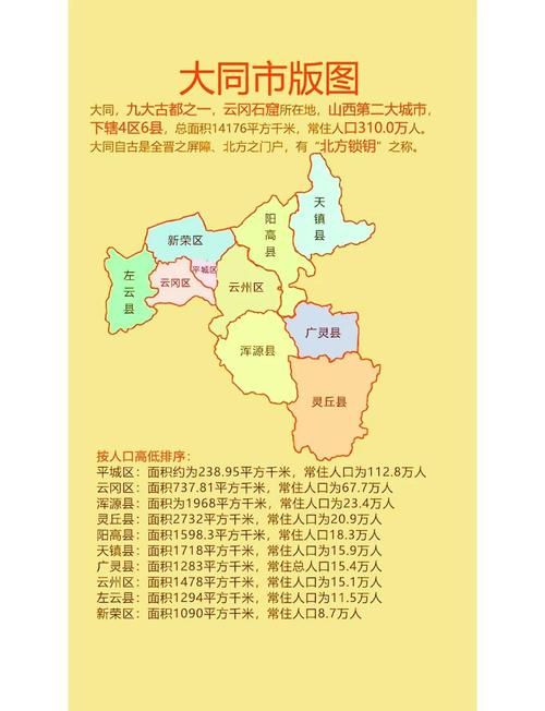 山西大同行政区划有何调整或特点?-图2 山西大同行政区划有何调整或特点?-图2