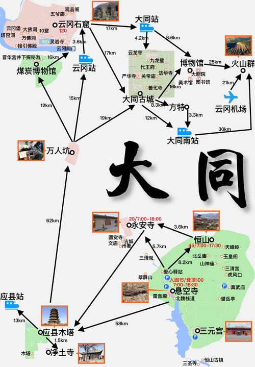 山西大同行政区划有何调整或特点?-图3 山西大同行政区划有何调整或特点?-图3
