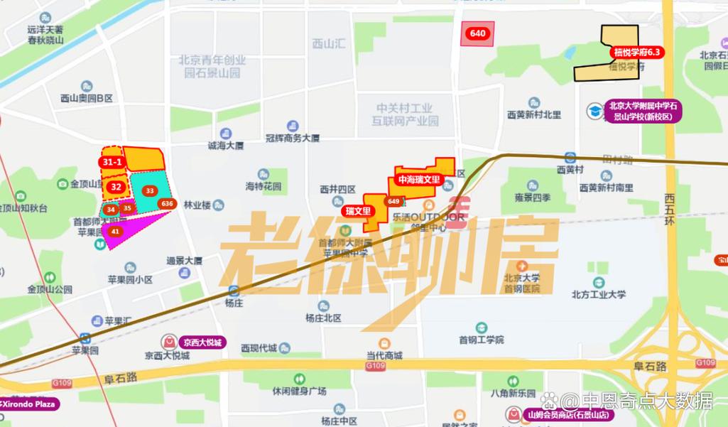 石景山西黄村啥最新消息？-图1