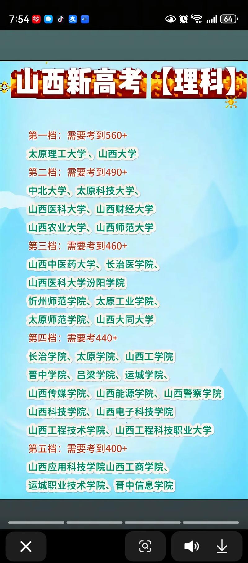 2025山西省直有何新变化?-图1 2025山西省直有何新变化?-图1
