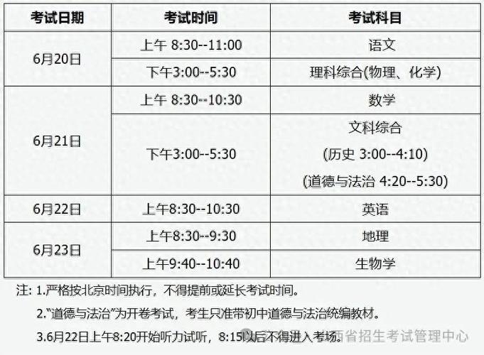山西2025高考啥时候填志愿?-图3 山西2025高考啥时候填志愿?-图3
