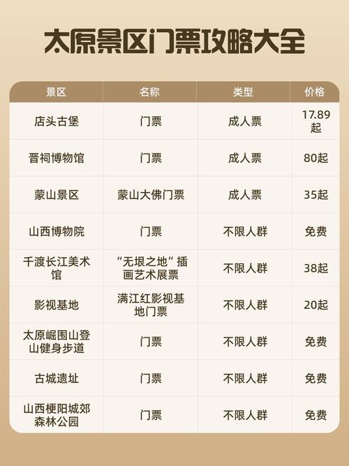 山西白马寺门票价格是多少?-图2 山西白马寺门票价格是多少?-图2