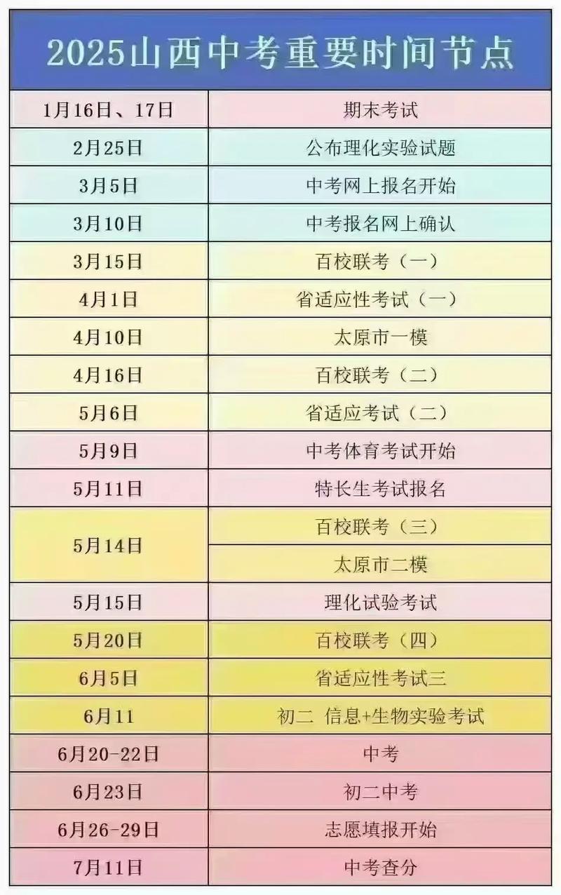 2025国考山西考点设在哪？-图2