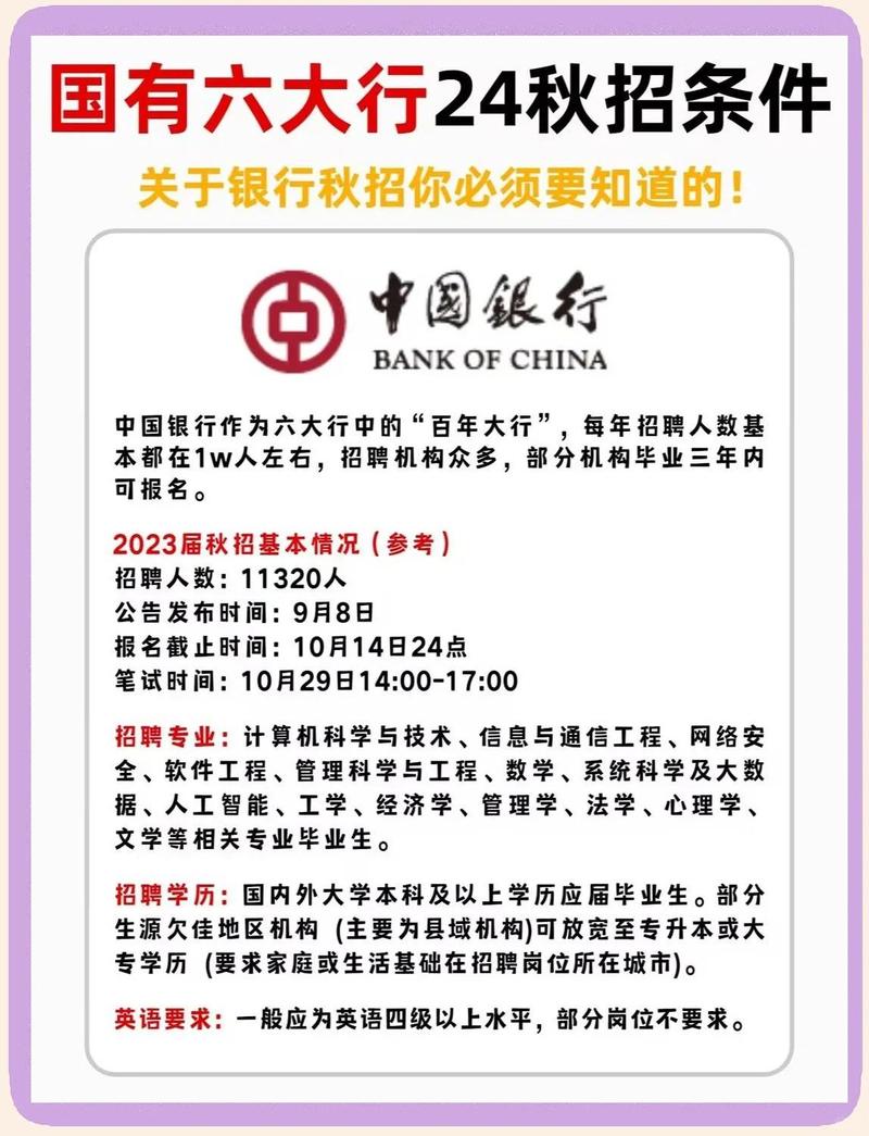 山西山西银行面试通知，时间地点怎么安排？-图2