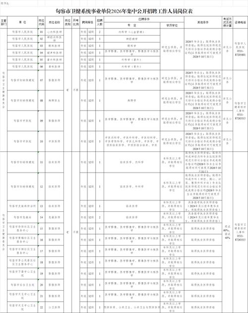 山西监委招聘人员有何具体要求？-图2