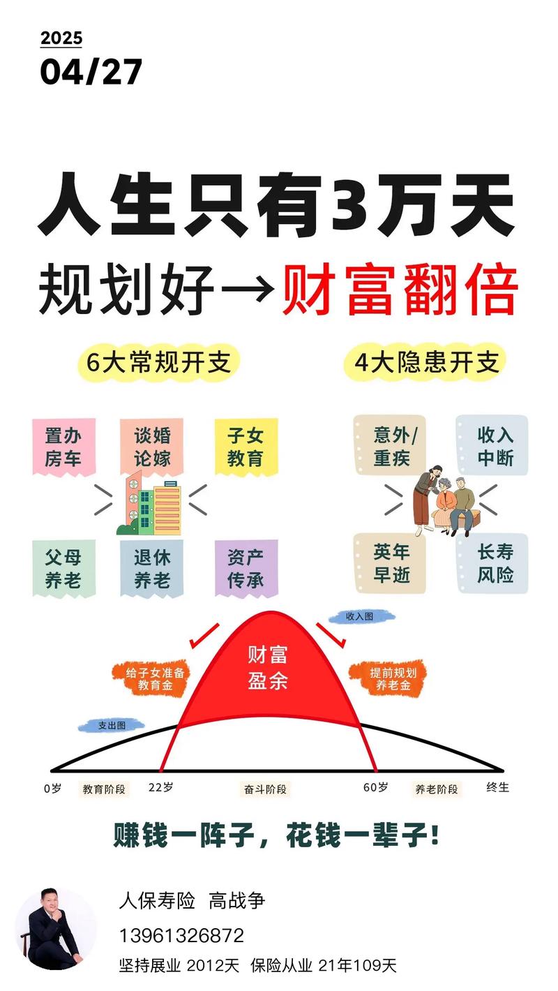 这几年哪些投资能让人致富?-图3 这几年哪些投资能让人致富?-图3