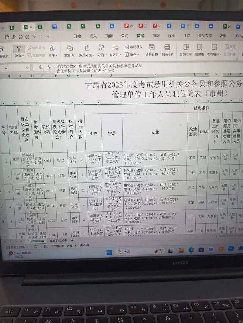 2025国考山西职位有哪些?-图2 2025国考山西职位有哪些?-图2