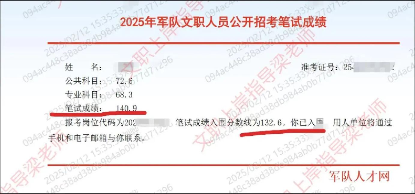 山西军队文职考试具体有哪些内容?-图2 山西军队文职考试具体有哪些内容?-图2