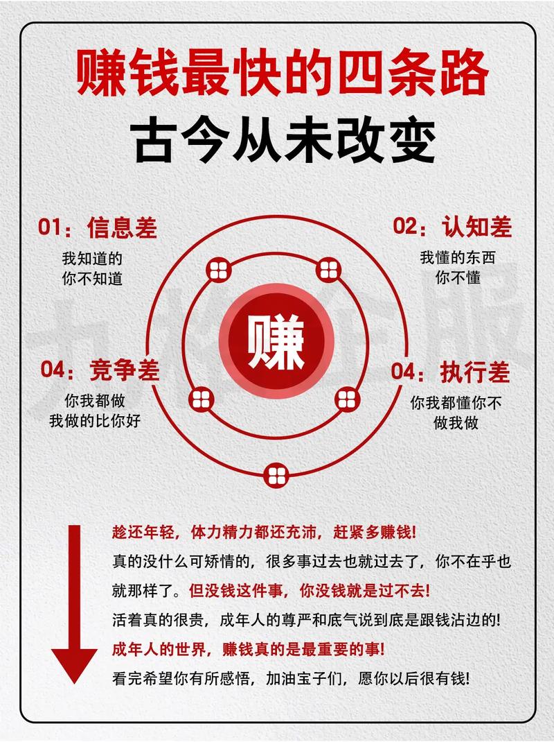 低费用创业有哪些好门路?-图1 低费用创业有哪些好门路?-图1