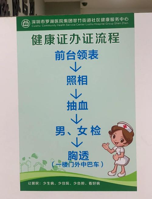 山西卫生证书何时能领取？-图1