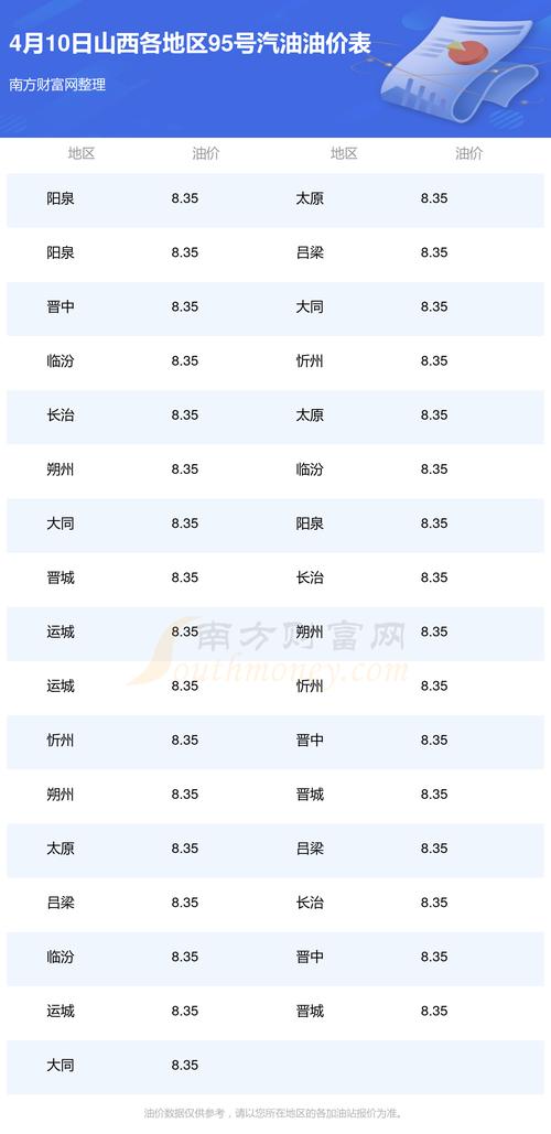 2025山西省直时间安排何时公布？-图2