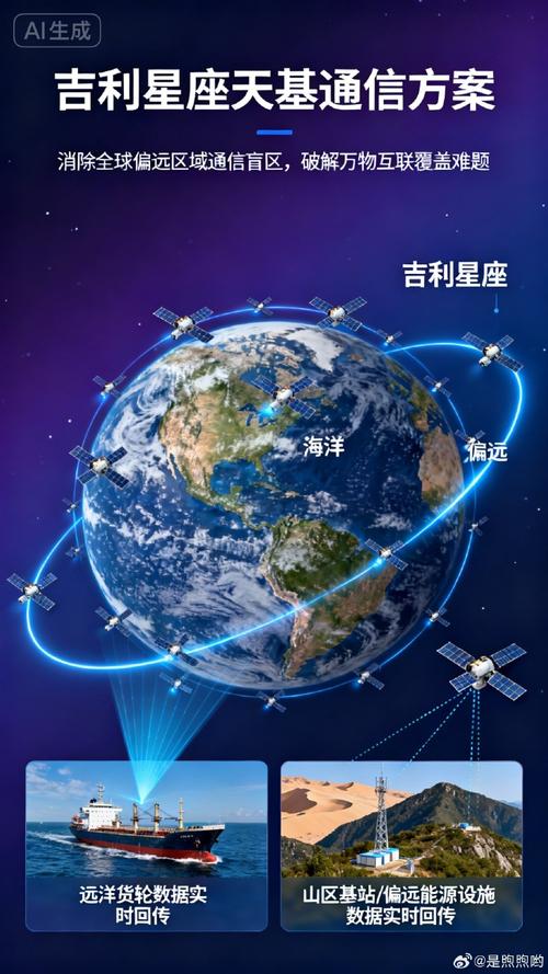 2025山西太原卫星-图2 2025山西太原卫星-图2