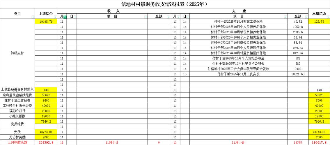 山西保监会收入待遇怎么样？-图2