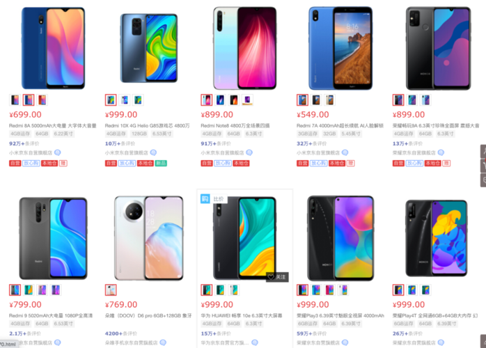 前年0元投资真能赚钱？-图2