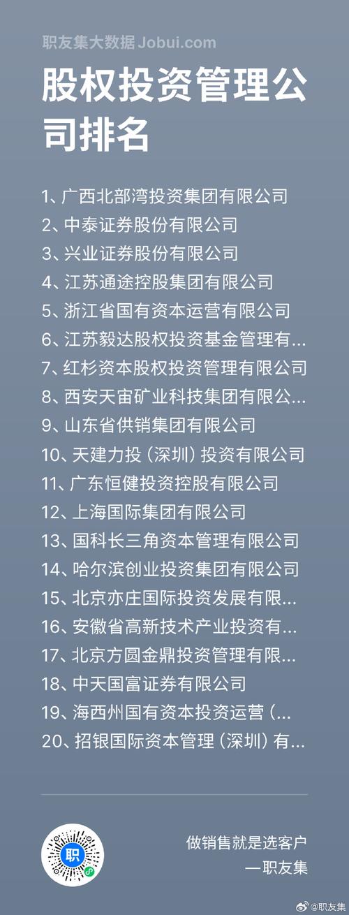 小本理财投资公司哪家好？-图2