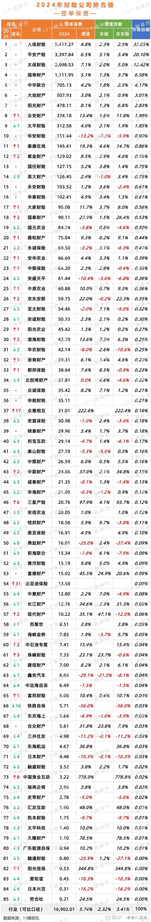 小本理财投资公司哪家好？-图3