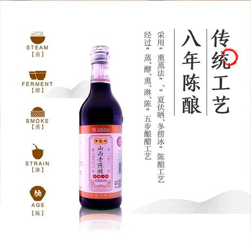 山西老陈醋产自哪里？-图2