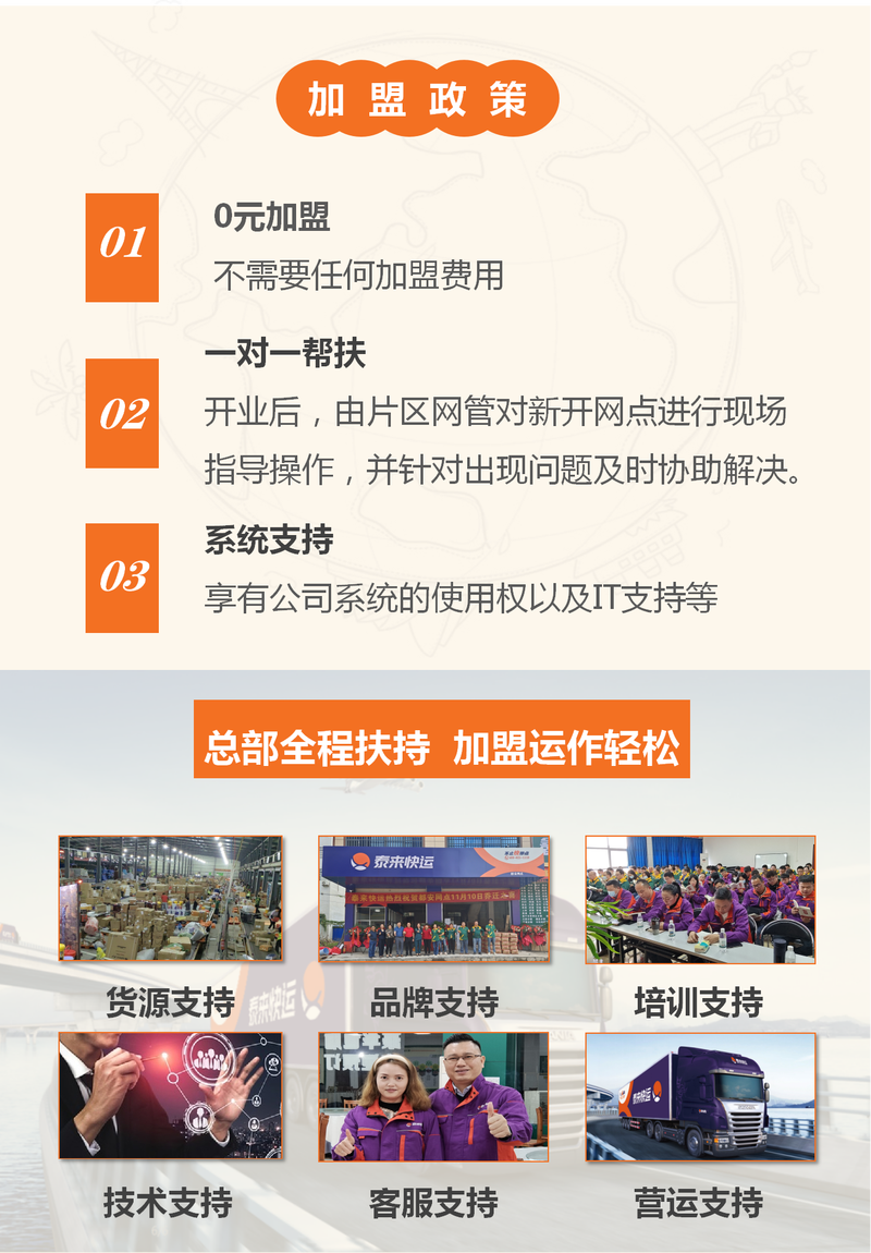 0元加盟真能致富？投资陷阱还是风口？-图1