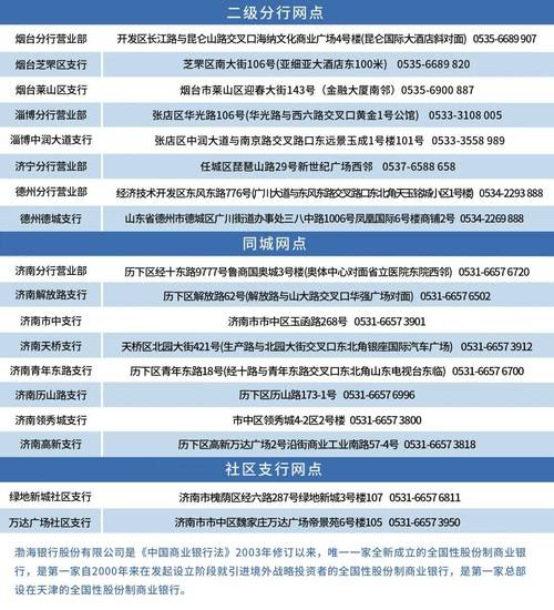 渤海银行山西招聘有何具体要求？-图3