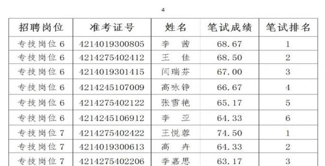 山西运城学院招聘老师有何要求？-图1