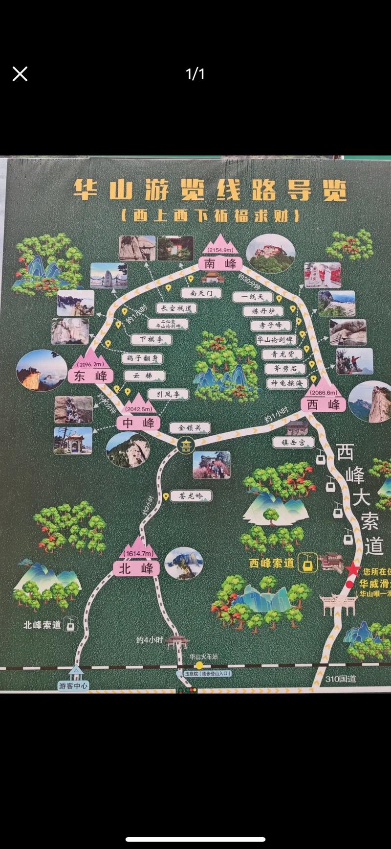 华山上下西线怎么走最优？-图3