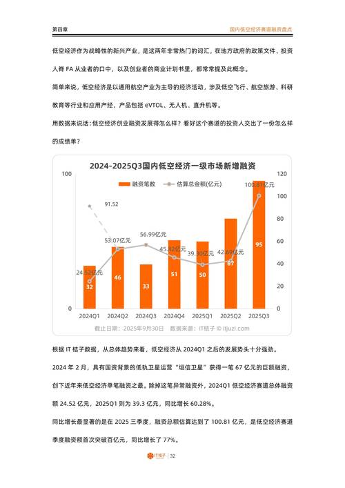 2025网上投资项目,靠谱吗?-图2 2025网上投资项目,靠谱吗?-图2