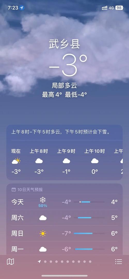 武乡县天气如何？未来几天怎么样？-图1