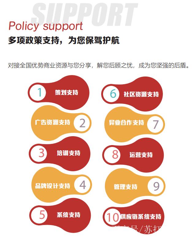 0元加盟如何真挣钱？-图1