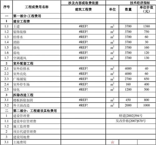 室内儿童乐园投资要准备多少钱？-图2