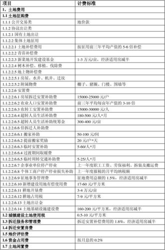 室内儿童乐园投资要准备多少钱？-图3