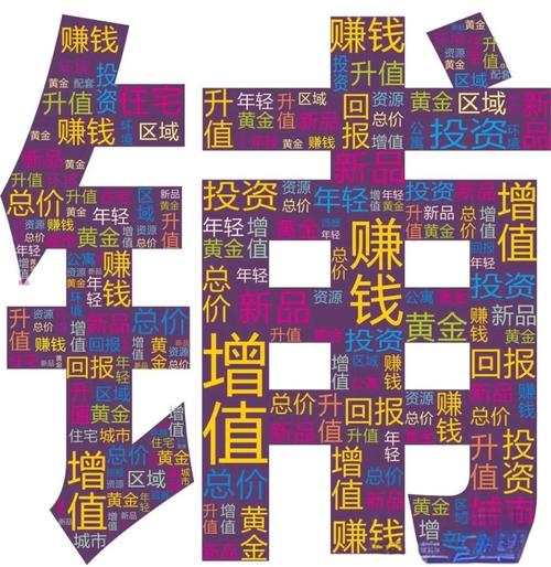 未来创业买卖，投资新方向在哪？-图2