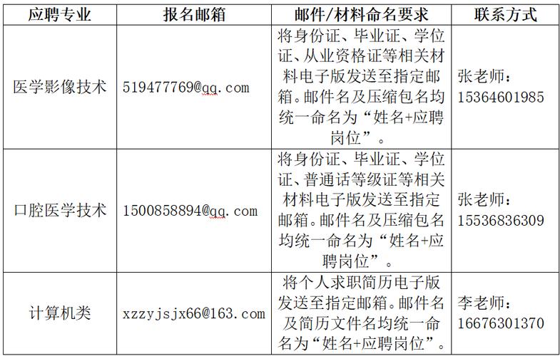 山西忻州在编教师招聘何时开始？-图1