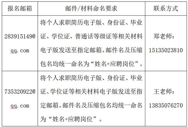 山西忻州在编教师招聘何时开始？-图2