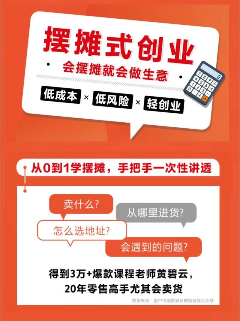 未来创业开店,投资方向怎么选?-图1 未来创业开店,投资方向怎么选?-图1