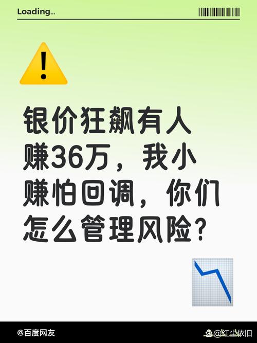 投资风险小利润大,真的存在吗?-图2 投资风险小利润大,真的存在吗?-图2