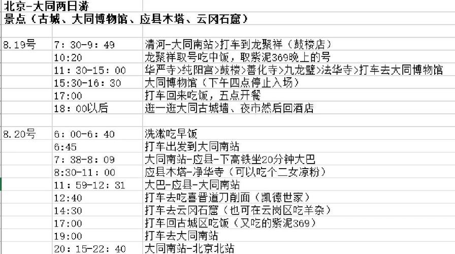 山西大同离北京到底有多远?-图3 山西大同离北京到底有多远?-图3