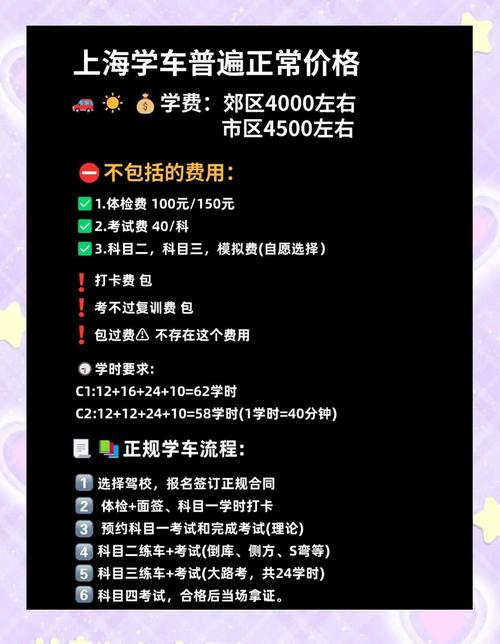 儿童模拟驾校投资金额-图1