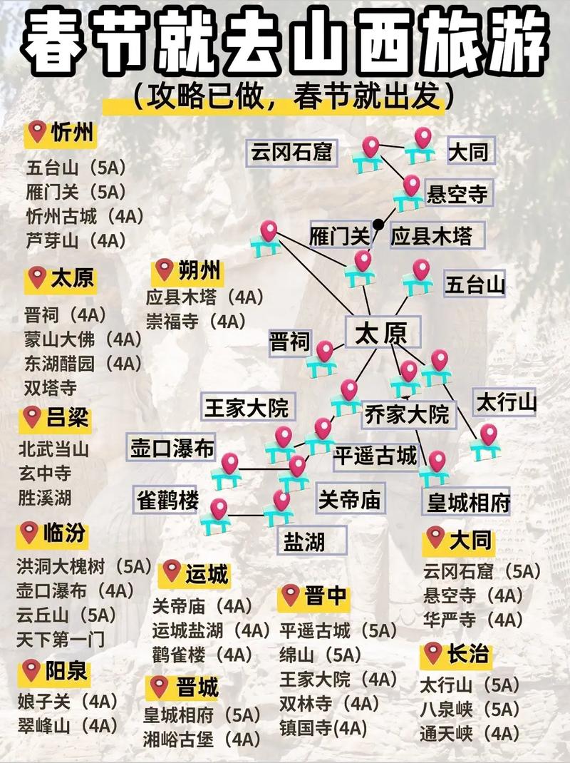 春节山西旅游合适吗？-图2