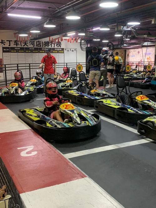 室内卡丁车游乐场投资-图1