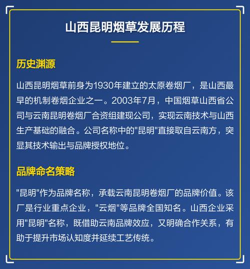 山西昆明烟草公司电话-图1 山西昆明烟草公司电话-图1