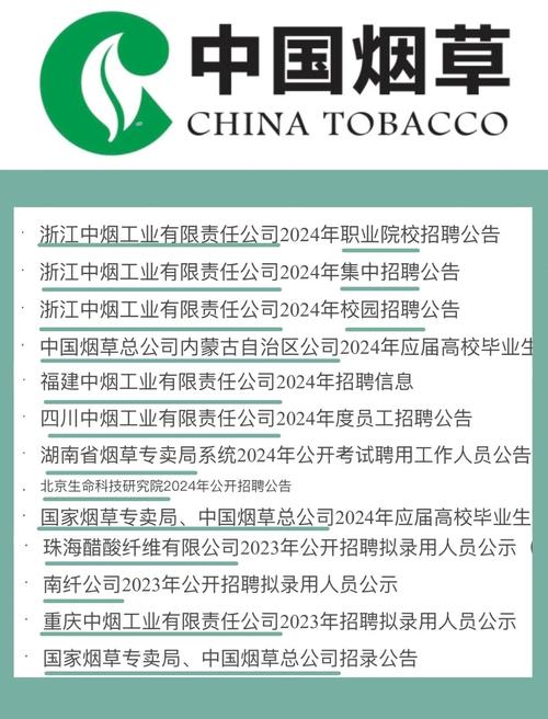 山西昆明烟草公司电话-图2 山西昆明烟草公司电话-图2