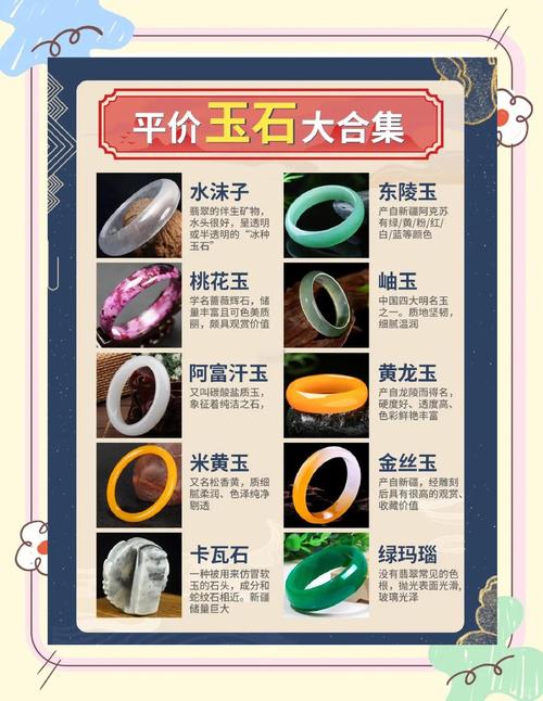 玉器投资真能稳赚不赔吗?-图1 玉器投资真能稳赚不赔吗?-图1