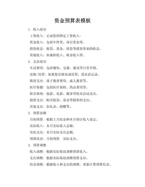 长期投资预算都包含哪些内容？-图3