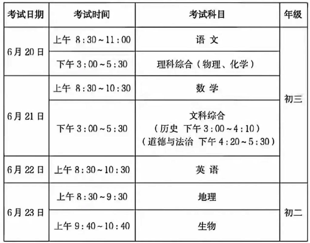 2025国考山西报名时间何时？-图2