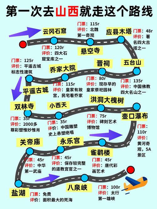 山西二日游路线怎么选最经典?-图2 山西二日游路线怎么选最经典?-图2
